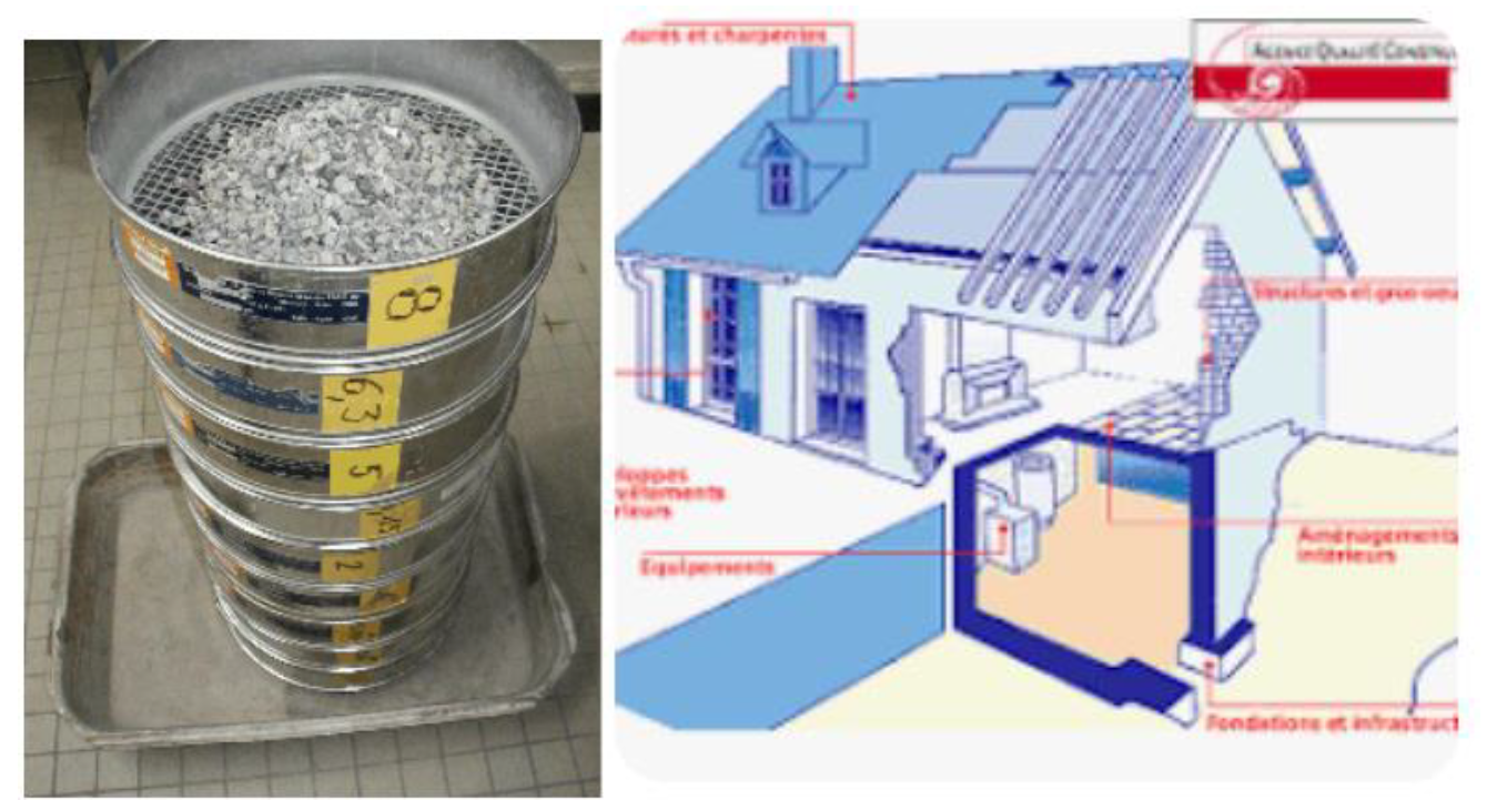 Accueil Formaint